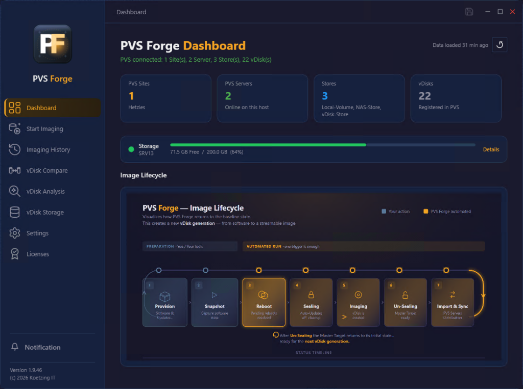 PVS Forge – Beta pf main en